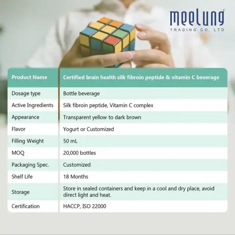 Womb Tea Manufacturer - OEM Private Label Feminine Herbal Tea