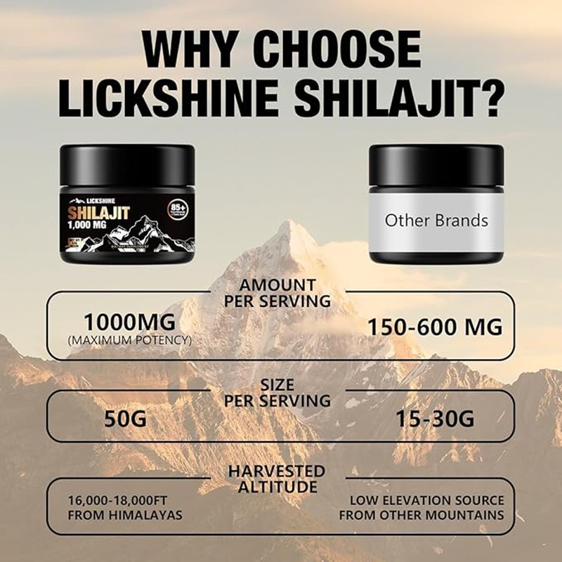 Shilajit Resin Factory - Private Label 85+ Trace Minerals Fulvic Acid