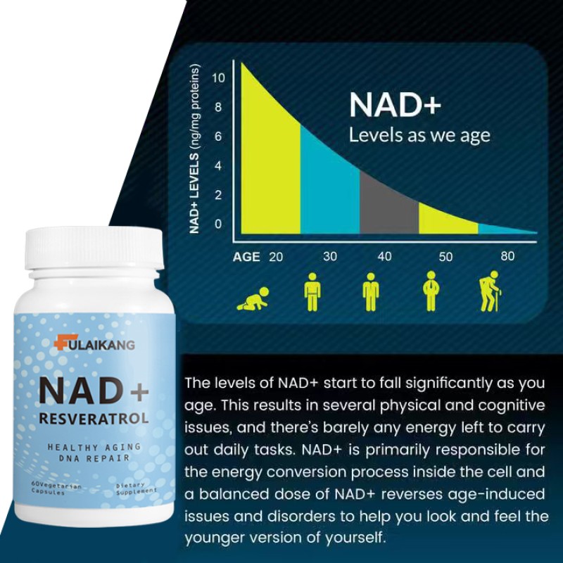 NAD Capsules Supplier - Private Label Liposomal 1000mg Supplement