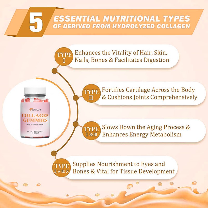 Collagen Gummies Manufacturer - with Biotin & Vitamin C for Hair Growth