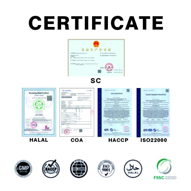 GLP-1 Capsules Factory - OEM/ODM Custom Herbal Extract Formula