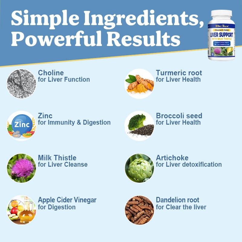 Liver Supplement Capsules Factory - OEM Custom Natural Energy Vitamin