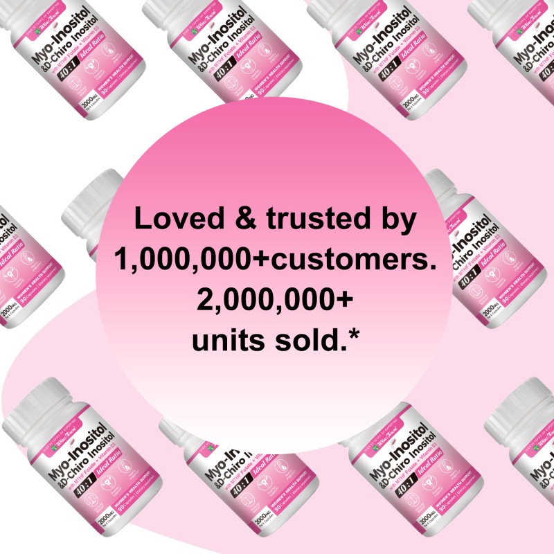 Fertility Capsules Factory - OEM Custom Myo-Inositol Female Womb Support