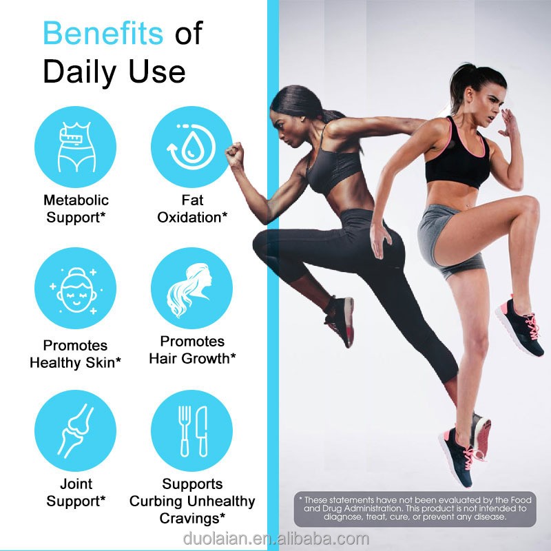 Collagen Burn Powder Supplier - OEM Custom Metabolism Cellulite Vitamin C