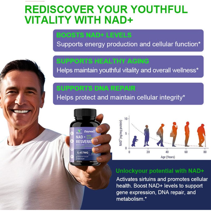 NAD Capsules Manufacturer - OEM Custom Nicotinamide Riboside Resveratrol