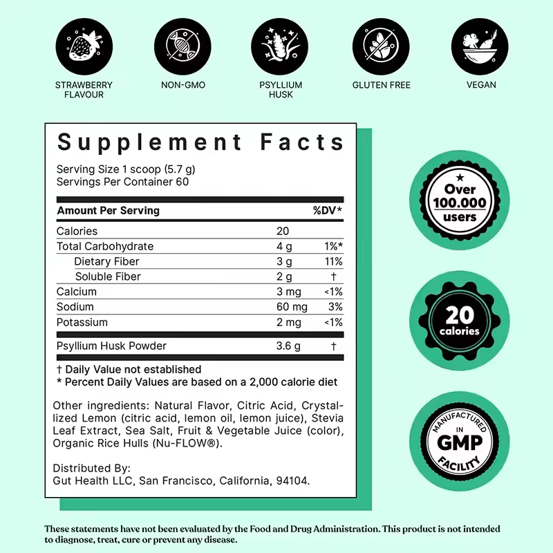 Colon Cleanser Powder Supplier - Other Healthcare Supplements Detox