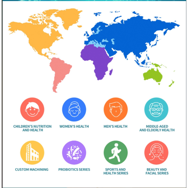 Collagen Peptide Powder Supplier - OEM 15 Days Effect Skin Care