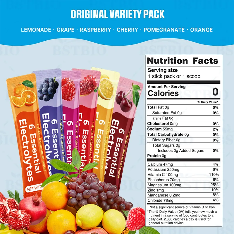 Muscle Protein Supplement Factory - ODM Customized Formula