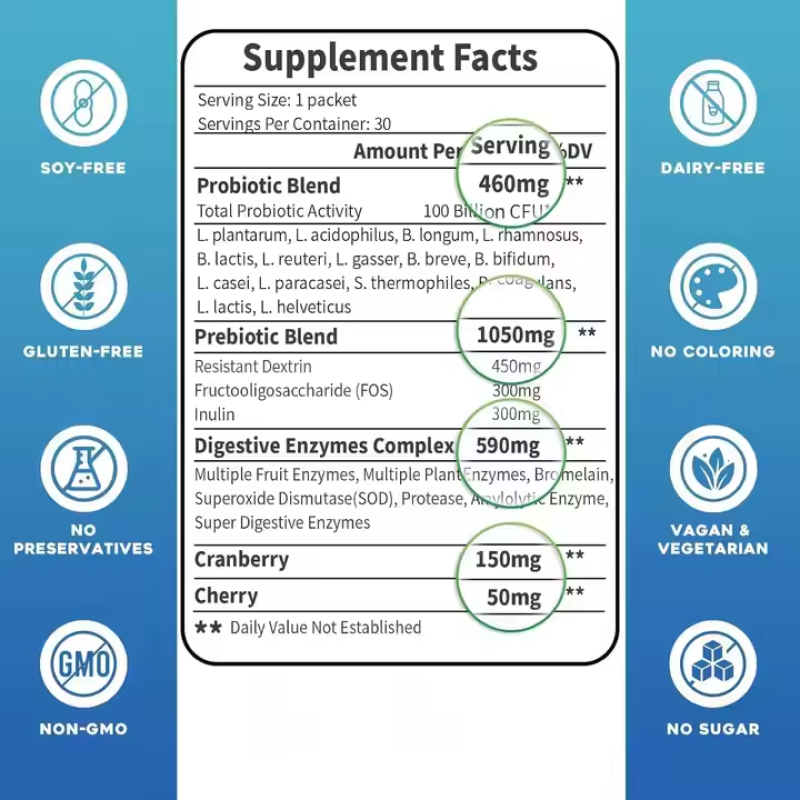 Electrolytes Powder Supplier - Custom Sports Nutrition Hydration