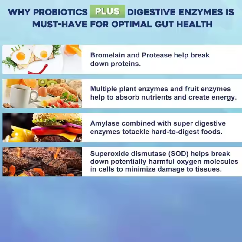 Electrolytes Powder Supplier - Custom Sports Nutrition Hydration