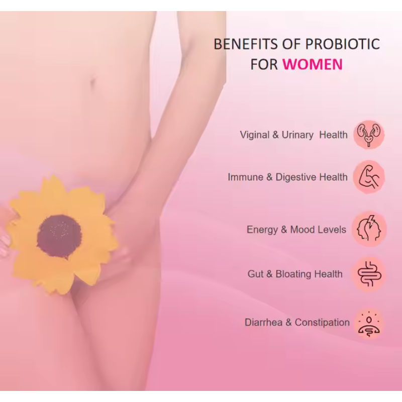 Probiotic Capsules Factory - ODM/OEM Collagen Product Formula