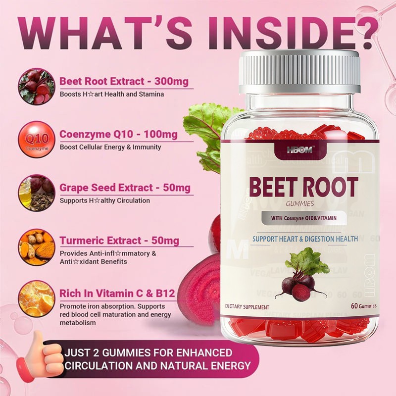 Beet Root Gummies Factory - OEM Custom Coenzyme Q10 GMP HALAL ISO