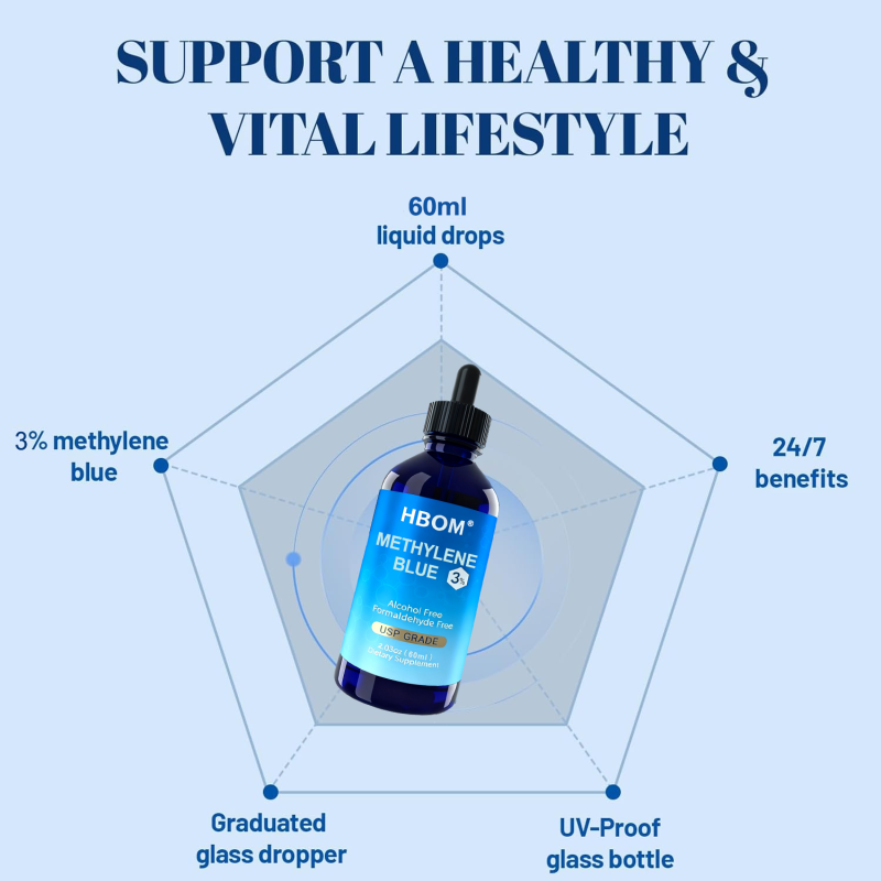 Sleep Melatonin Drops Factory - OEM Private Label Fast Acting Adult Use