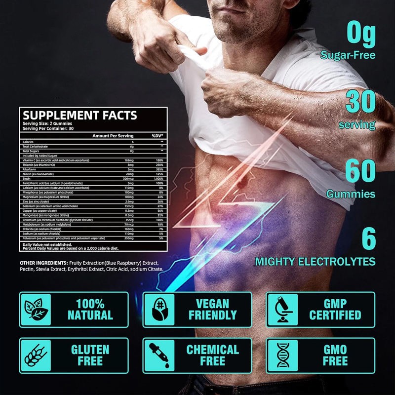 Electrolyte Gummies Factory - OEM Custom Creatine Magnesium Endurance Hydration