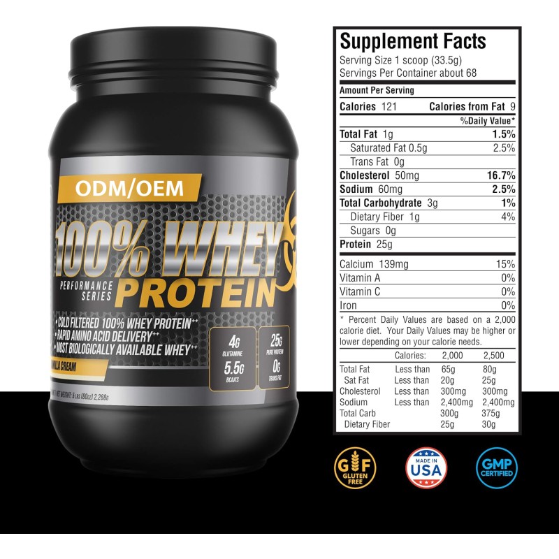 Whey Protein Powder Manufacturer - OEM Custom Gold Standard Chocolate Flavors