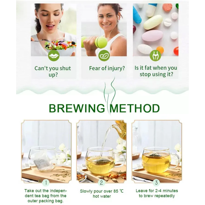 Herbal Slimming Tea Factory - OEM Custom Organic Senna Weight Control