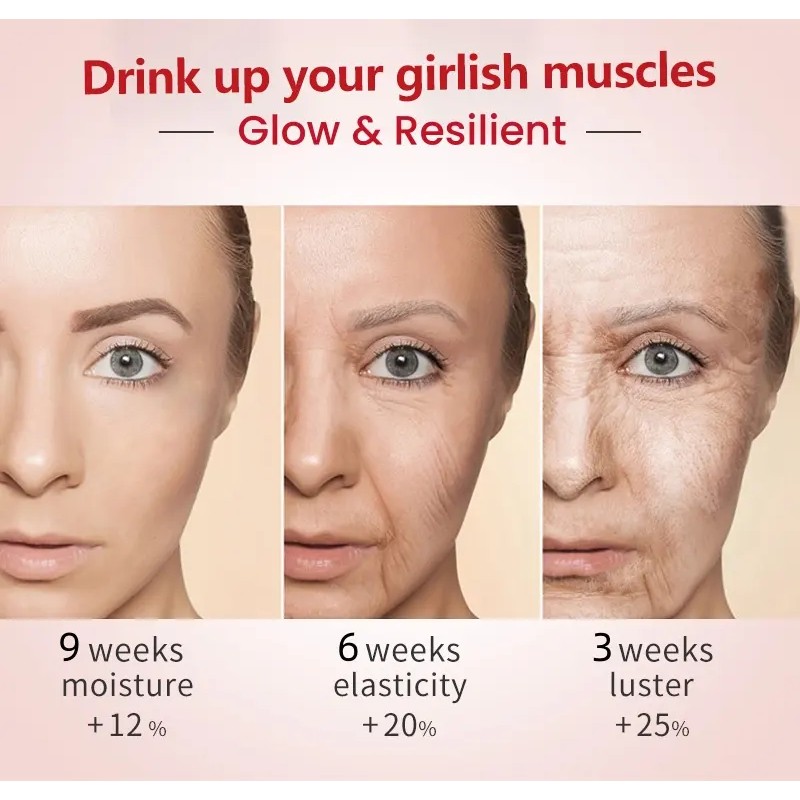 Beauty Wellness Shots Factory - OEM Custom Collagen Peptide Liquid Biotin