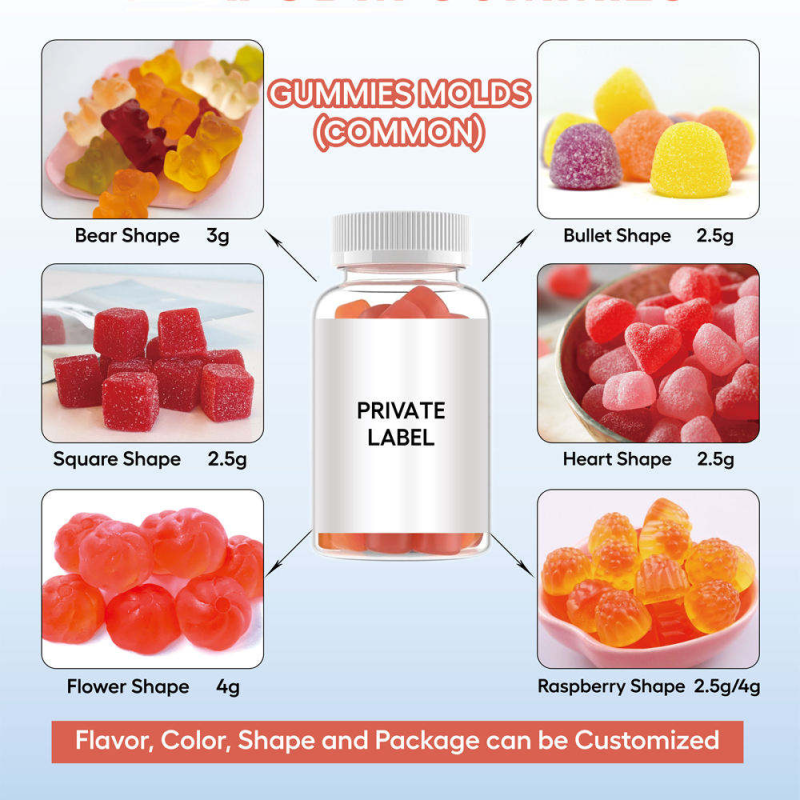 Beet Root Gummies Manufacturer - OEM Wholesale Private Label Grape Seed