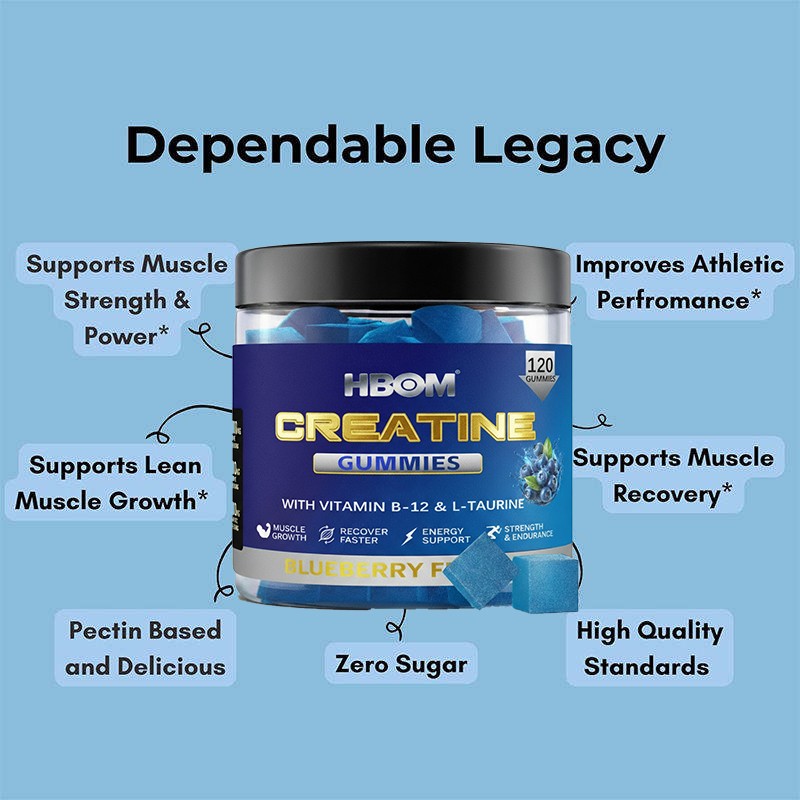 Creatine Gummies Factory - OEM Custom Endurance Muscle Strength Energy