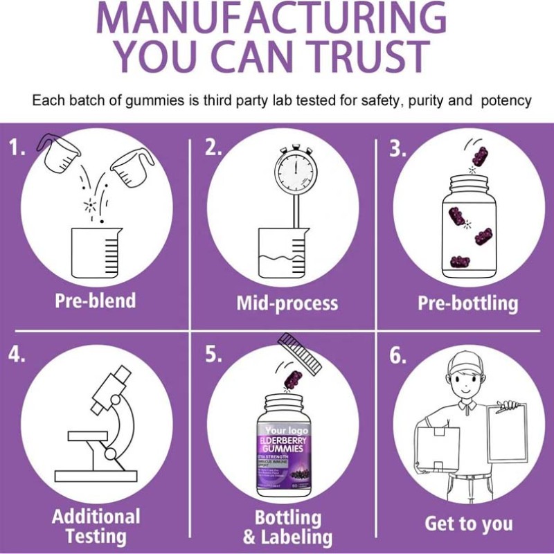 Private Label Immune Support Antioxidants Organic Sambucus Elderberry Supplement Daily Gummies