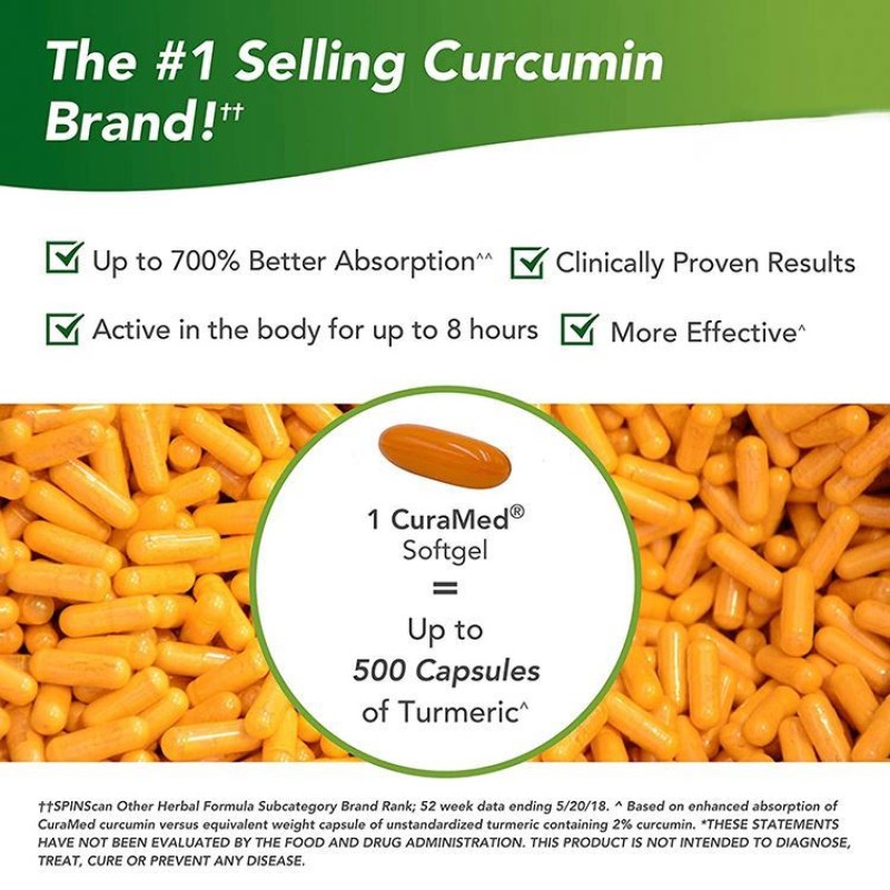 Private Label Factory Promotes Healthy Inflammation Response - Non-gmo Gluten-free Turmeric Curcumin Capsules