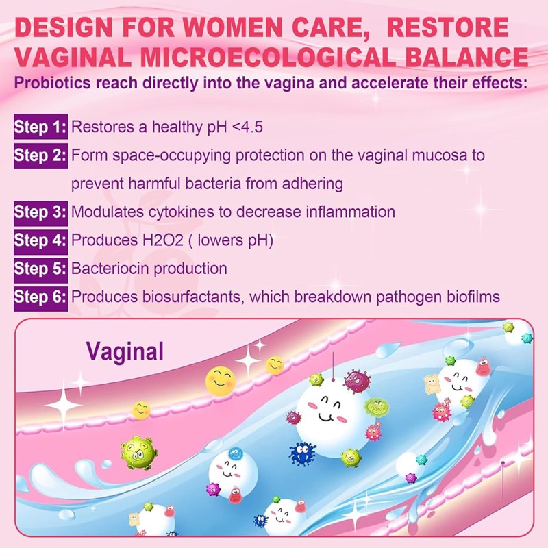 OEM ODM Factory Wholesale Digestive Support Urinary Health Balance PH Probiotic Gummies for Women