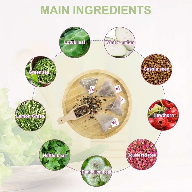 ACV Keto Capsules Manufacturer - Relieve Abdominal Distension