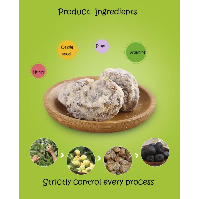 Weight Management Capsules Supplier - 15 Days Cleanse Detox