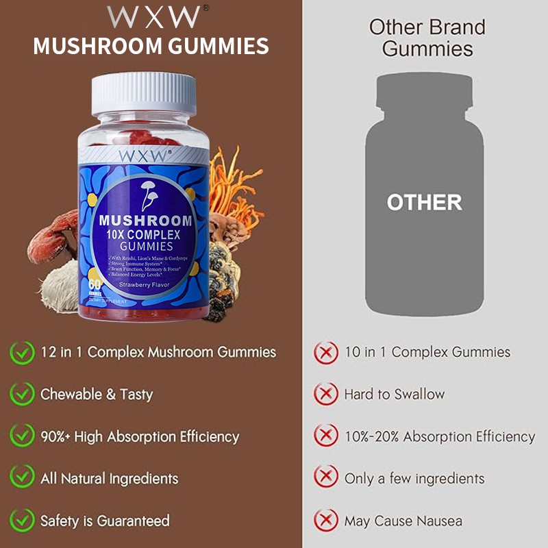 Shilajit Gummies Supplier - Himalayan Energy Booster Gummy