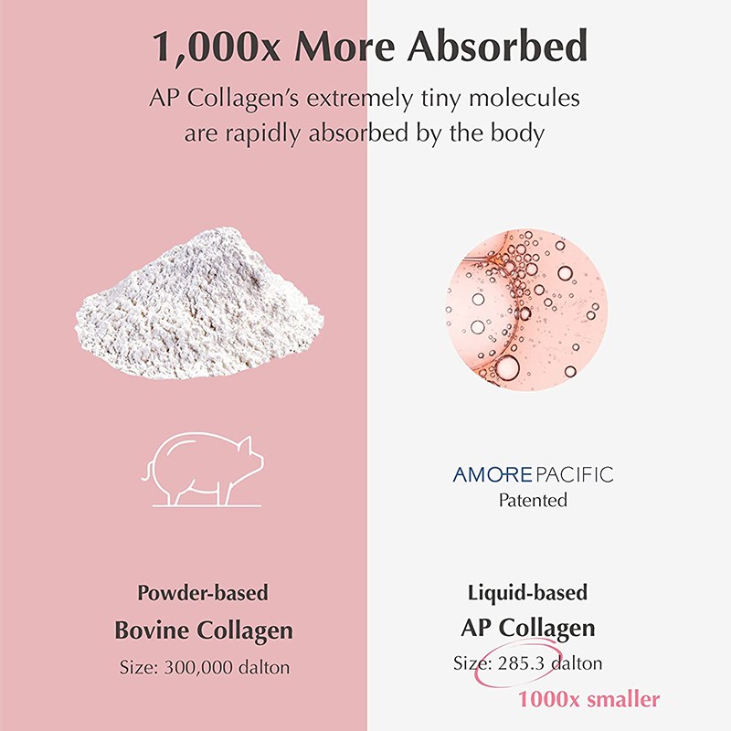 Collagen Powder Manufacturer - Food Grade Fish Collagen Protein