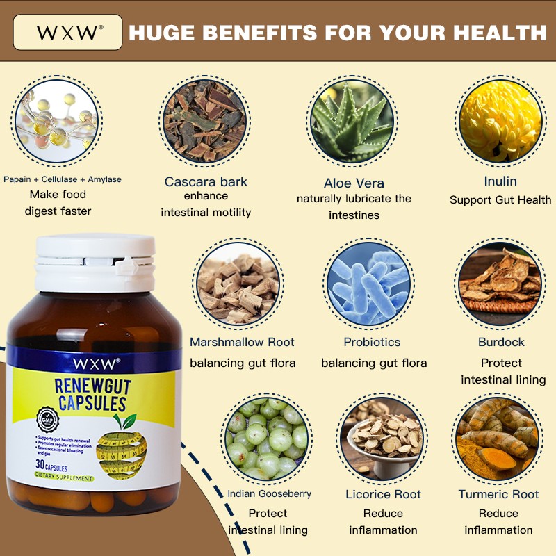 Vitamin C Tablets Supplier - Wholesale Natural Immune Function