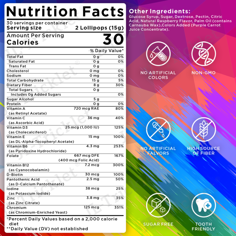 Electrolyte Lollipops Factory - 6 Essential Electrolytes Vitamins
