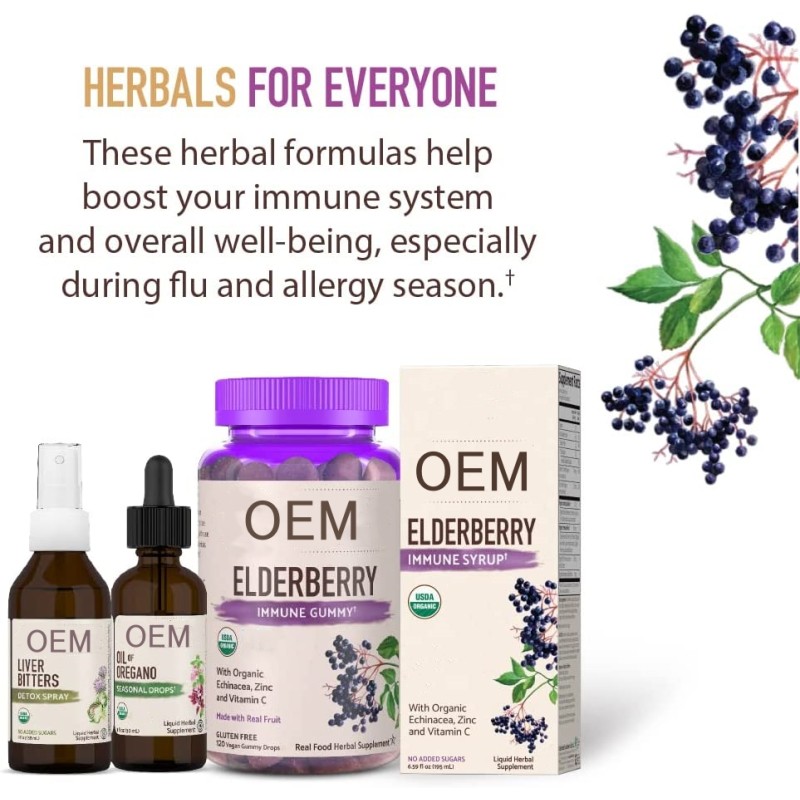 Elderberry Gummies Supplier - Private Label Organic Sambucus