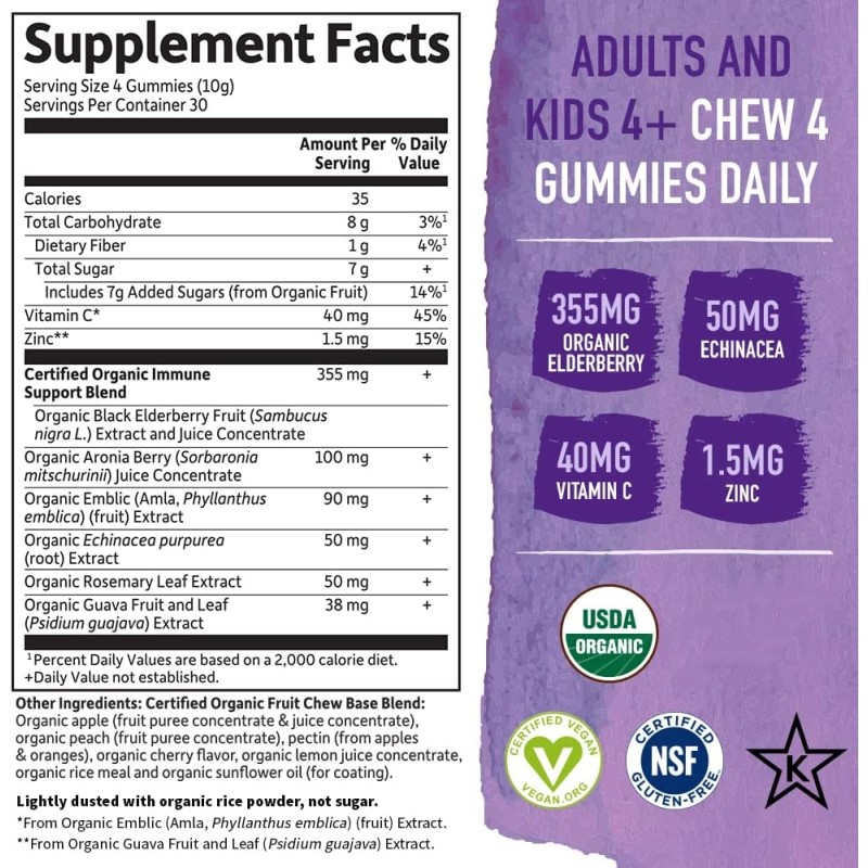 Elderberry Gummies Supplier - Private Label Organic Sambucus