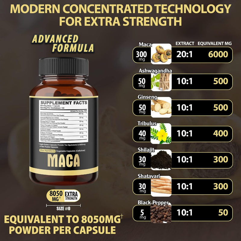 Maca Root Capsules Manufacturer - OEM Organic Natural Extract