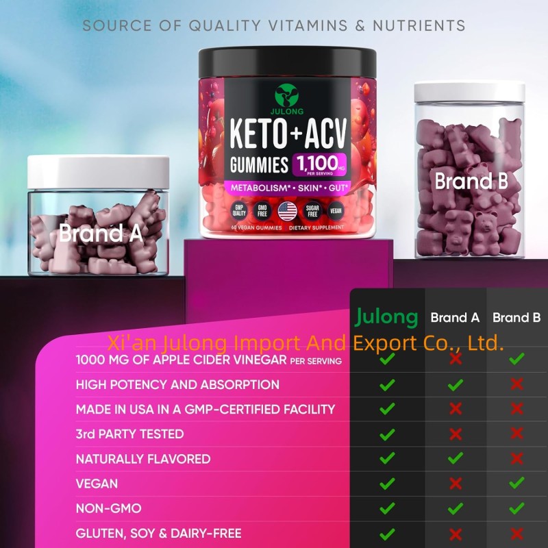 ACV Keto Gummies Supplier - Private Label Marshmallow Root Formula