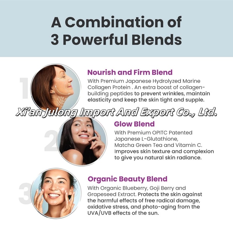 Multivitamin Tablets Supplier - Julong OEM Vegan Sugar Free