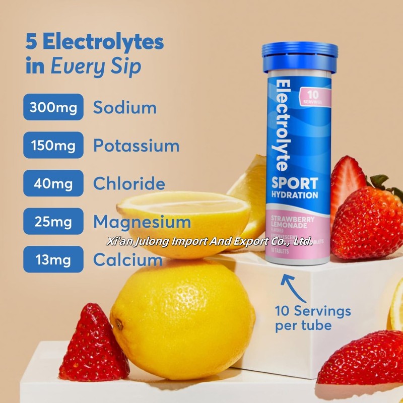 Vitamin Tablets Factory - Julong OEM Daily Multivitamin