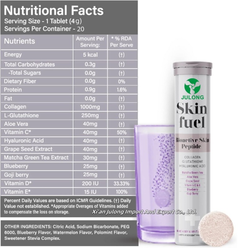 Multivitamin Tablets Supplier - Julong OEM Vegan Sugar Free