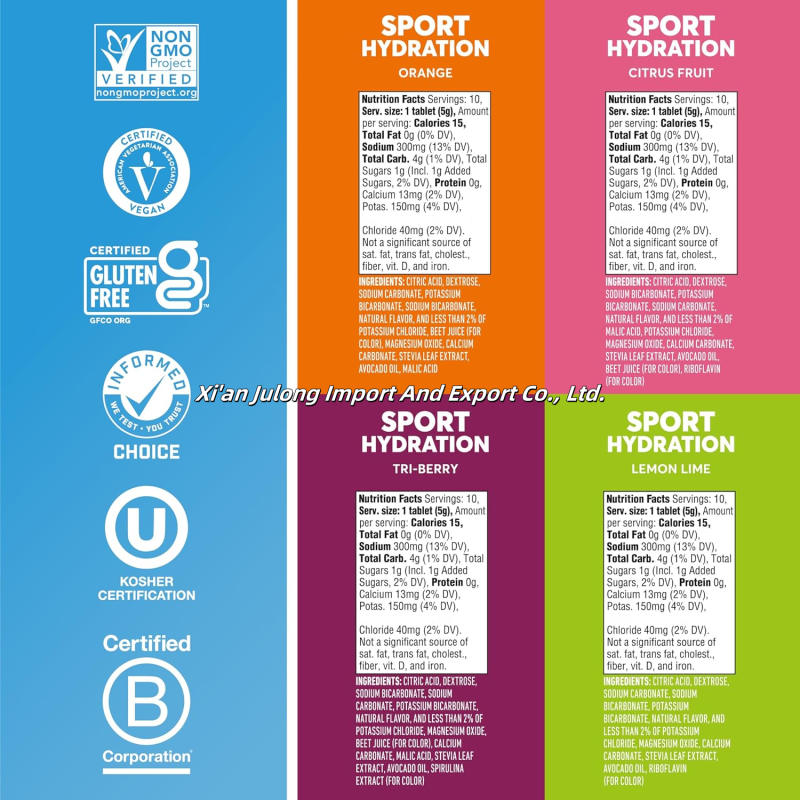 Vitamin Tablets Factory - Julong OEM Daily Multivitamin