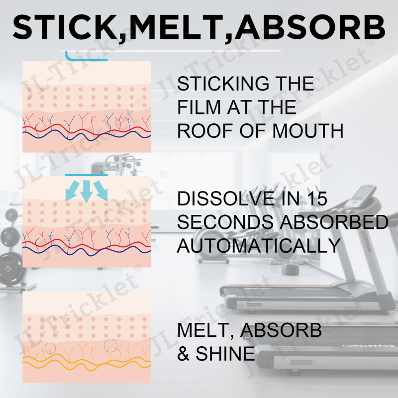 Vitamin Oral Strips Factory - JULONG Factory Direct D3 K2