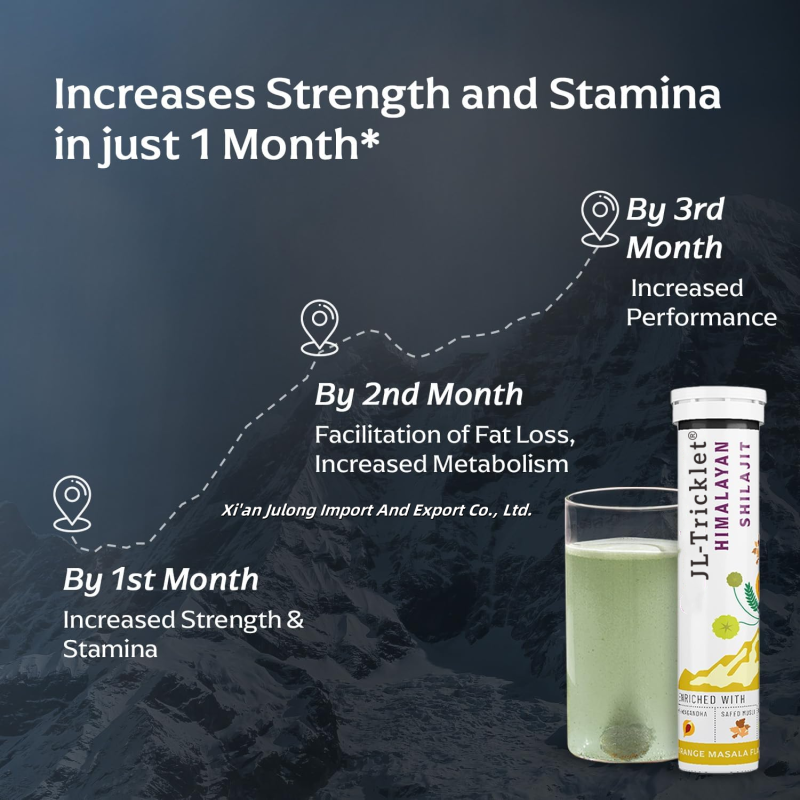 Electrolyte Tablets Supplier - Julong OEM Sport Hydration