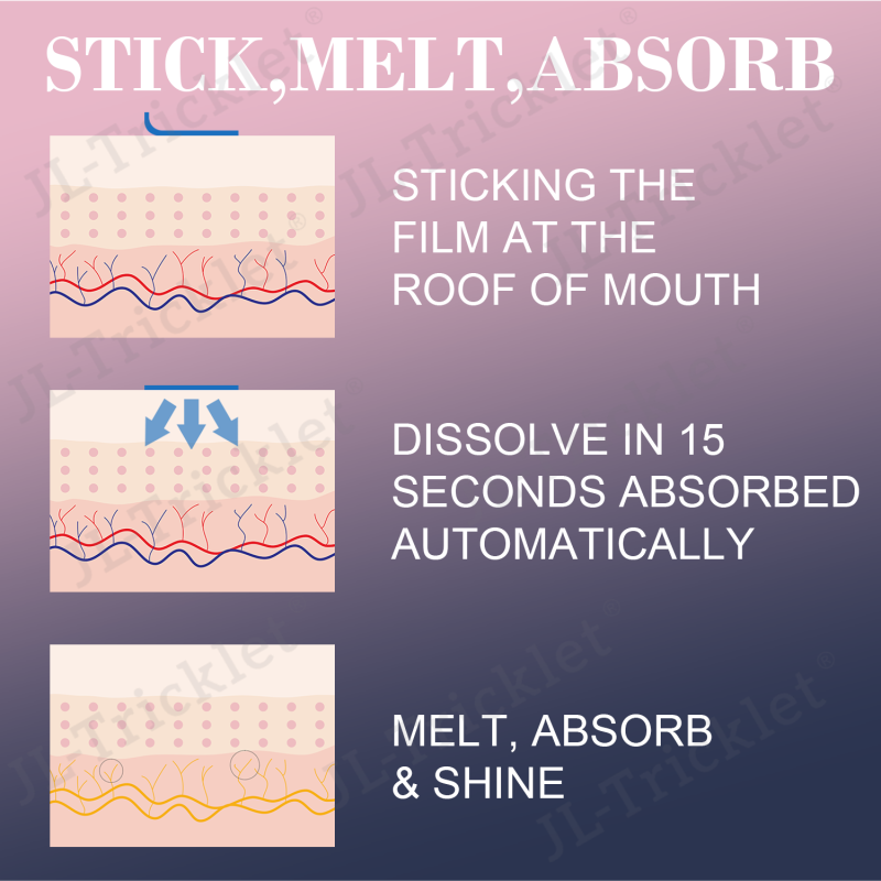 Anti-Aging Oral Film Supplier - JULONG Hot-Selling NAD Q10