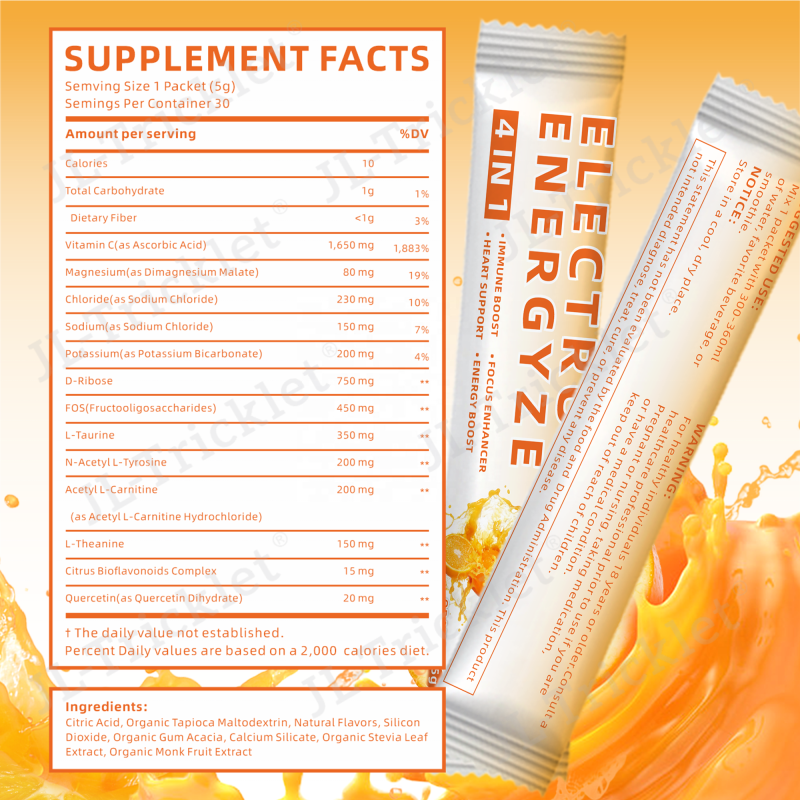 Electrolyte Powder Supplier - Julong OEM Raspberry Hydration