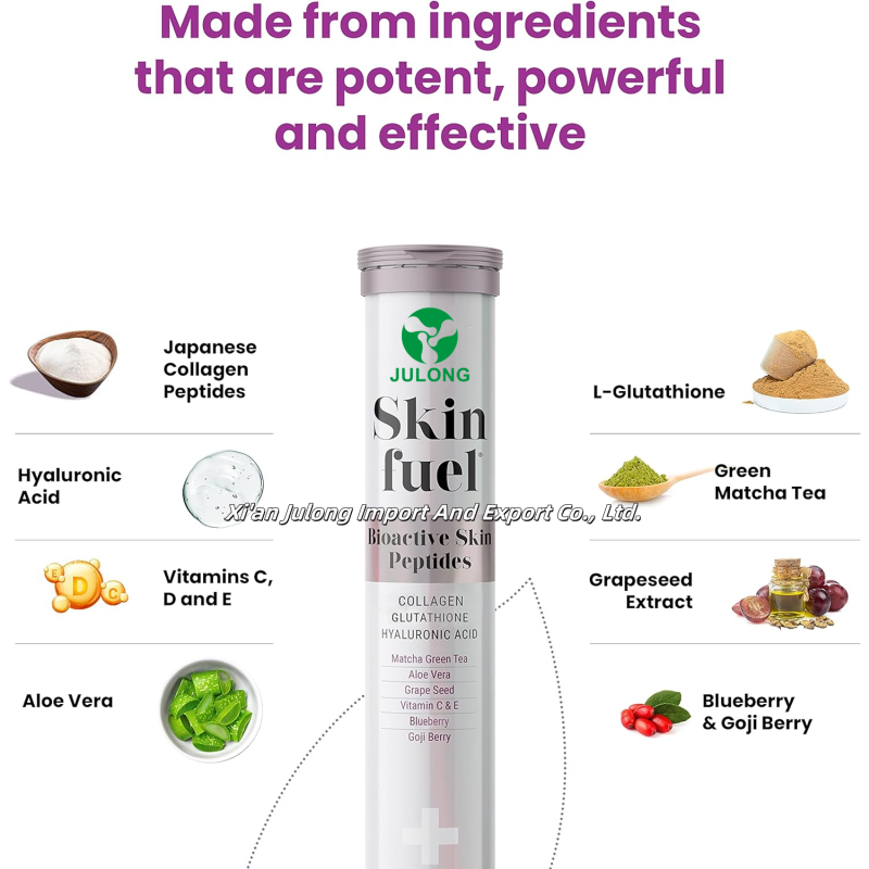 Multivitamin Tablets Supplier - Julong OEM Vegan Sugar Free