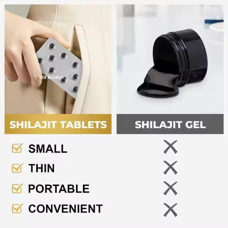 Himalayan Shilajit Resin Supplier - OEM Custom Pure Natural Extract Tablets