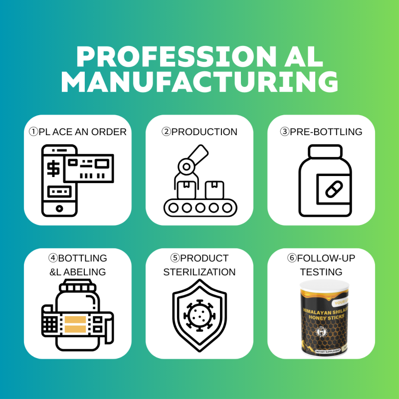 Himalayan Shilajit Sticks Supplier - OEM Pure Organic Honey Energy Boost Immune