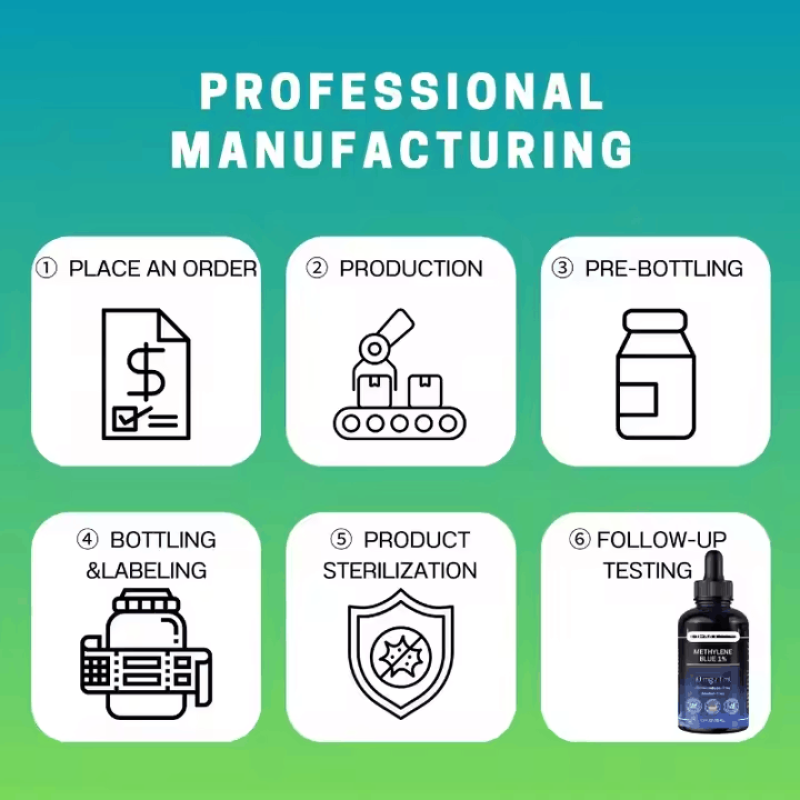 Methylene Blue Drops Supplier - OEM ODM USP Grade 1% 30ml 50ml 100ml