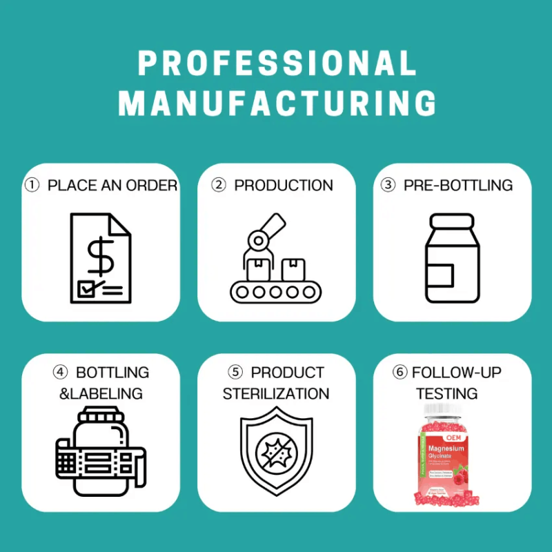 Magnesium Glycinate Gummies Supplier - OEM Private Label Supplement Malate