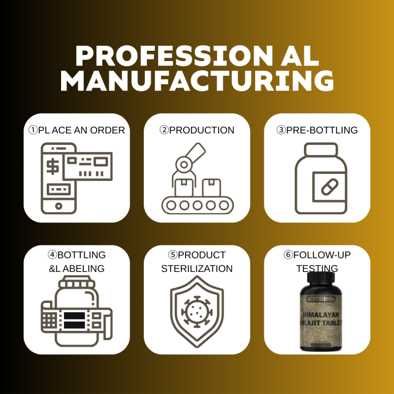 Himalayan Shilajit Pills Supplier - OEM Private Label Pure Dry Drops Tablets